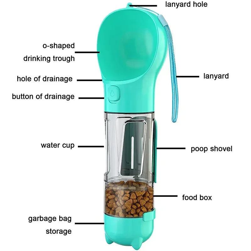 Portable Dog Food Feeder 3 In 1 Cat Water Bottle Drinker Poop Dispenser Leak Proof Multifunctional Travel Puppy Outdoor Drinking