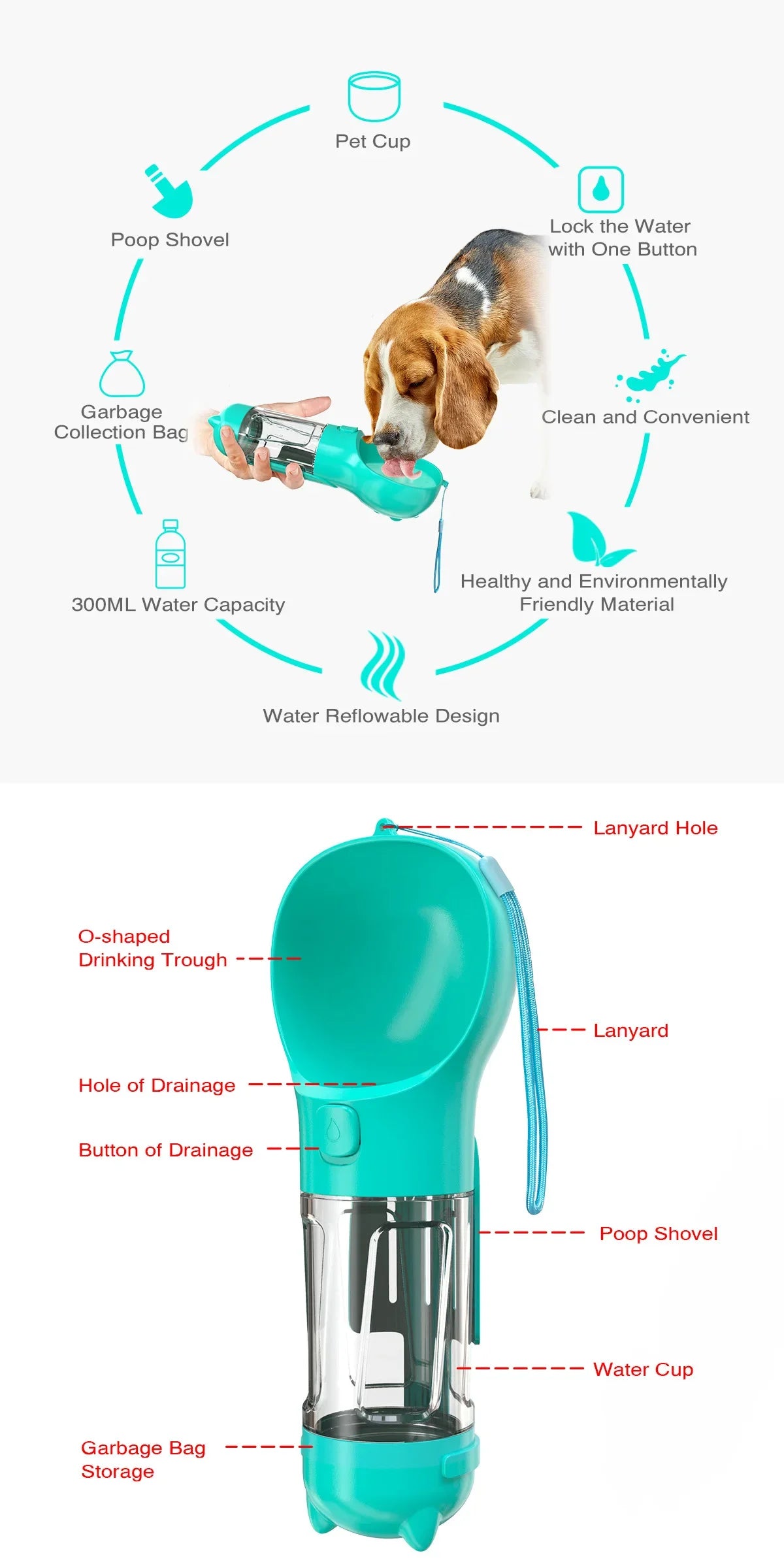 Portable Pet Dog Water Bottle For Small Large Dogs Travel Puppy Cat Drinking Bowl Outdoor Pet Water Dispenser Feeder wiht shovel