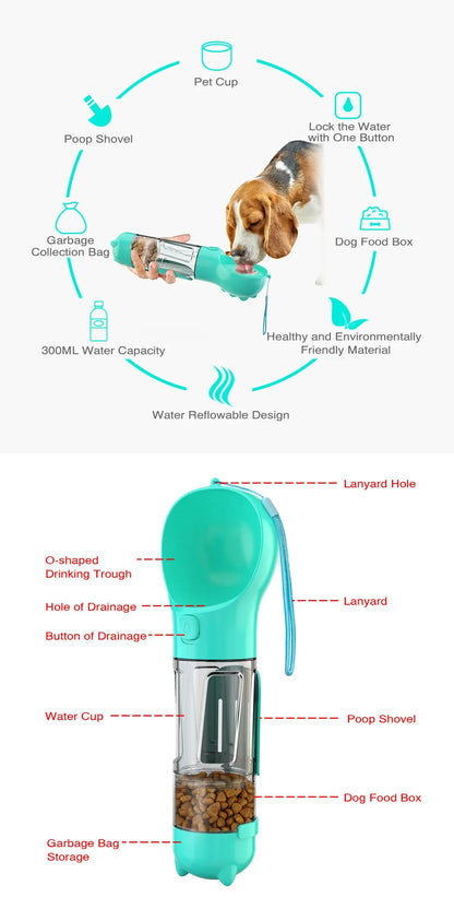 Portable Pet Dog Water Bottle For Small Large Dogs Travel Puppy Cat Drinking Bowl Outdoor Pet Water Dispenser Feeder wiht shovel