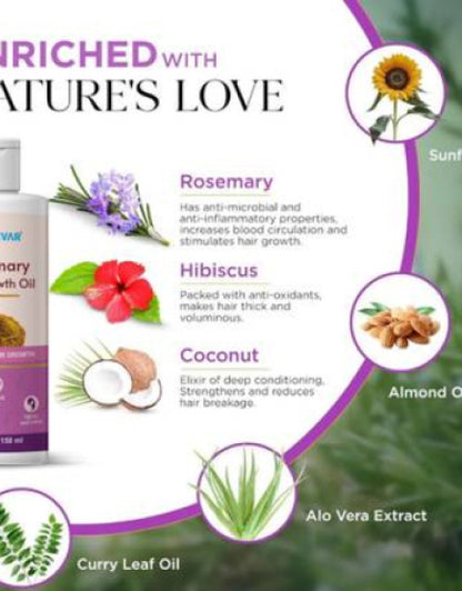 Dropdash rosemary hair growth kit bottle with ingredients like rosemary, hibiscus, and coconut oil for hair care